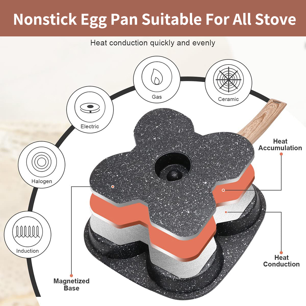 Yapışmaz 4 Bölmeli Yumurta Tav - Mini Pancake Griddle incelemesi ve fiyatı