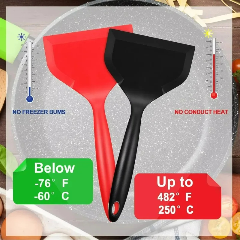 Yapışmaz Silikon Spatula, Yumu - Okonomiyaki Spatula incelemesi ve fiyatı