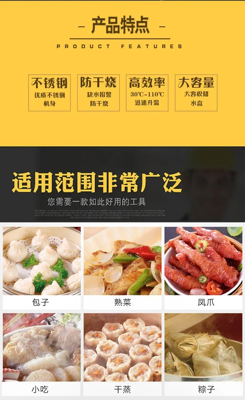 Dim Sum ve Daha Fazlası DS 220 - Dim Sum Basket incelemesi ve fiyatı